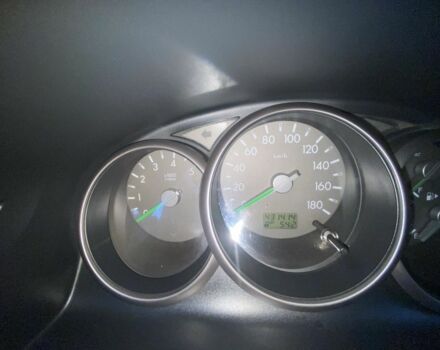 Зелений Форд Рейнджер, об'ємом двигуна 2.5 л та пробігом 3 тис. км за 4740 $, фото 7 на Automoto.ua