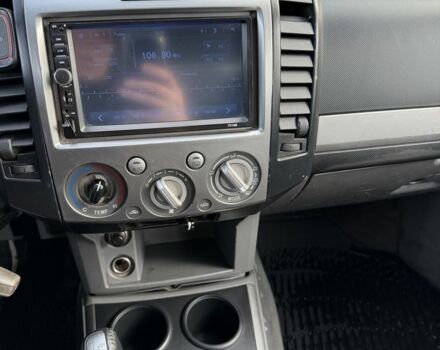 Зеленый Форд Рейнджер, объемом двигателя 2.5 л и пробегом 400 тыс. км за 5500 $, фото 11 на Automoto.ua