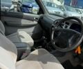 Помаранчевий Форд Рейнджер, об'ємом двигуна 2.5 л та пробігом 190 тис. км за 3925 $, фото 9 на Automoto.ua