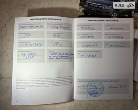 Помаранчевий Форд Рейнджер, об'ємом двигуна 2 л та пробігом 156 тис. км за 29900 $, фото 17 на Automoto.ua