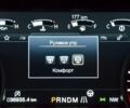 Белый Форд Раптор, объемом двигателя 3.5 л и пробегом 36 тыс. км за 85000 $, фото 54 на Automoto.ua
