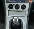 Белый Форд С-Макс, объемом двигателя 1.8 л и пробегом 276 тыс. км за 4200 $, фото 16 на Automoto.ua