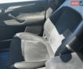 Белый Форд С-Макс, объемом двигателя 2.3 л и пробегом 353 тыс. км за 6540 $, фото 18 на Automoto.ua