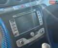Белый Форд С-Макс, объемом двигателя 2.3 л и пробегом 353 тыс. км за 6540 $, фото 17 на Automoto.ua