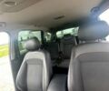 Белый Форд С-Макс, объемом двигателя 2.2 л и пробегом 290 тыс. км за 7200 $, фото 10 на Automoto.ua