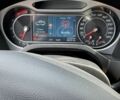 Білий Форд С-Макс, об'ємом двигуна 2.2 л та пробігом 320 тис. км за 7800 $, фото 23 на Automoto.ua