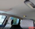 Белый Форд С-Макс, объемом двигателя 2 л и пробегом 251 тыс. км за 9400 $, фото 8 на Automoto.ua