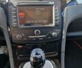 Белый Форд С-Макс, объемом двигателя 2 л и пробегом 268 тыс. км за 10700 $, фото 15 на Automoto.ua