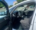 Белый Форд С-Макс, объемом двигателя 2 л и пробегом 247 тыс. км за 13500 $, фото 12 на Automoto.ua