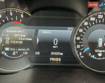 Белый Форд С-Макс, объемом двигателя 2 л и пробегом 264 тыс. км за 12000 $, фото 1 на Automoto.ua