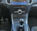 Форд С-Макс 2017 в Ужгороде на Automoto.ua Белый Форд С-Макс, объемом двигателя 2 л и пробегом 470 тыс. км за 11500 $, фото 23 на Automoto.ua