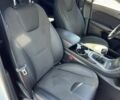 Форд С-Макс 2017 в Ужгороде на Automoto.ua Белый Форд С-Макс, объемом двигателя 2 л и пробегом 470 тыс. км за 11500 $, фото 14 на Automoto.ua