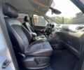 Форд С-Макс 2015 у Дніпро (Дніпропетровську) на Automoto.ua Білий Форд С-Макс, об'ємом двигуна 2 л та пробігом 73 тис. км за 7100 $, фото 10 на Automoto.ua