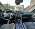 Форд С-Макс 2015 у Дніпро (Дніпропетровську) на Automoto.ua Білий Форд С-Макс, об'ємом двигуна 2 л та пробігом 73 тис. км за 7100 $, фото 9 на Automoto.ua