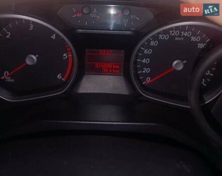 Форд С-Макс 2007 в Николаеве на Automoto.ua Черный Форд С-Макс, объемом двигателя 2 л и пробегом 375 тыс. км за 6300 $, фото 35 на Automoto.ua