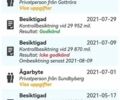 Черный Форд С-Макс, объемом двигателя 2 л и пробегом 356 тыс. км за 8500 $, фото 6 на Automoto.ua
