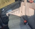 Чорний Форд С-Макс, об'ємом двигуна 2 л та пробігом 310 тис. км за 6900 $, фото 8 на Automoto.ua