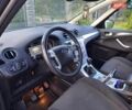 Черный Форд С-Макс, объемом двигателя 2 л и пробегом 350 тыс. км за 5995 $, фото 5 на Automoto.ua