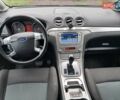 Черный Форд С-Макс, объемом двигателя 2 л и пробегом 230 тыс. км за 7900 $, фото 4 на Automoto.ua