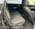 Черный Форд С-Макс, объемом двигателя 2 л и пробегом 238 тыс. км за 7350 $, фото 19 на Automoto.ua