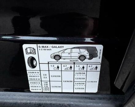 Чорний Форд С-Макс, об'ємом двигуна 2 л та пробігом 214 тис. км за 9700 $, фото 46 на Automoto.ua