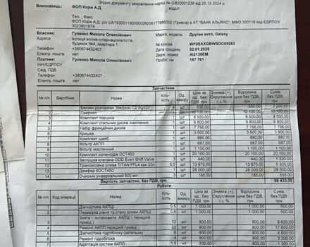 Черный Форд С-Макс, объемом двигателя 2 л и пробегом 168 тыс. км за 9900 $, фото 35 на Automoto.ua