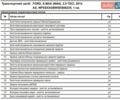 Черный Форд С-Макс, объемом двигателя 2 л и пробегом 244 тыс. км за 10400 $, фото 20 на Automoto.ua