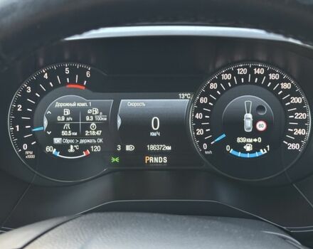 Чорний Форд С-Макс, об'ємом двигуна 2 л та пробігом 187 тис. км за 19999 $, фото 20 на Automoto.ua