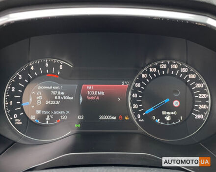 Серый Форд С-Макс, объемом двигателя 2 л и пробегом 283 тыс. км за 12799 $, фото 19 на Automoto.ua