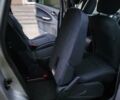 Серый Форд С-Макс, объемом двигателя 1.75 л и пробегом 382 тыс. км за 4500 $, фото 38 на Automoto.ua