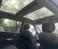 Серый Форд С-Макс, объемом двигателя 2 л и пробегом 270 тыс. км за 4400 $, фото 14 на Automoto.ua