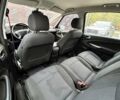 Форд С-Макс 2009 у Сумах на Automoto.ua Сірий Форд С-Макс, об'ємом двигуна 2 л та пробігом 220 тис. км за 6999 $, фото 18 на Automoto.ua