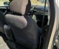 Сірий Форд С-Макс, об'ємом двигуна 2.2 л та пробігом 231 тис. км за 10650 $, фото 41 на Automoto.ua