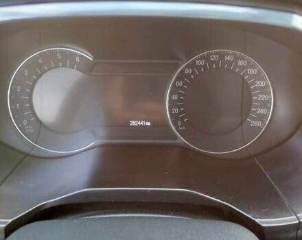 Серый Форд С-Макс, объемом двигателя 2 л и пробегом 282 тыс. км за 11500 $, фото 7 на Automoto.ua