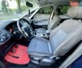 Синий Форд С-Макс, объемом двигателя 2 л и пробегом 250 тыс. км за 5100 $, фото 33 на Automoto.ua