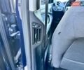 Синий Форд С-Макс, объемом двигателя 2 л и пробегом 250 тыс. км за 5100 $, фото 30 на Automoto.ua
