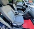 Синий Форд С-Макс, объемом двигателя 2 л и пробегом 250 тыс. км за 5100 $, фото 25 на Automoto.ua