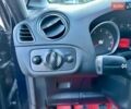 Синий Форд С-Макс, объемом двигателя 2 л и пробегом 250 тыс. км за 5100 $, фото 34 на Automoto.ua