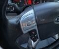 Синий Форд С-Макс, объемом двигателя 2 л и пробегом 233 тыс. км за 6200 $, фото 10 на Automoto.ua