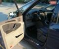 Синий Форд С-Макс, объемом двигателя 2 л и пробегом 325 тыс. км за 8900 $, фото 17 на Automoto.ua