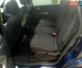 Синий Форд С-Макс, объемом двигателя 2.26 л и пробегом 255 тыс. км за 5250 $, фото 7 на Automoto.ua