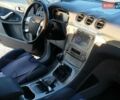 Синий Форд С-Макс, объемом двигателя 2 л и пробегом 325 тыс. км за 8900 $, фото 6 на Automoto.ua