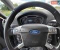 Синій Форд С-Макс, об'ємом двигуна 2 л та пробігом 205 тис. км за 8650 $, фото 29 на Automoto.ua
