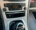 Синій Форд С-Макс, об'ємом двигуна 1.6 л та пробігом 177 тис. км за 8999 $, фото 50 на Automoto.ua