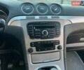 Синій Форд С-Макс, об'ємом двигуна 1.6 л та пробігом 177 тис. км за 8999 $, фото 49 на Automoto.ua