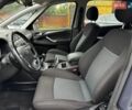 Синій Форд С-Макс, об'ємом двигуна 1.6 л та пробігом 158 тис. км за 10440 $, фото 59 на Automoto.ua