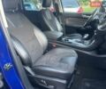 Синій Форд С-Макс, об'ємом двигуна 2 л та пробігом 219 тис. км за 13900 $, фото 65 на Automoto.ua
