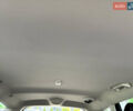 Синий Форд С-Макс, объемом двигателя 2 л и пробегом 219 тыс. км за 13900 $, фото 36 на Automoto.ua