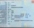 Білий Форд Скорпіо, об'ємом двигуна 2.3 л та пробігом 220 тис. км за 3000 $, фото 12 на Automoto.ua