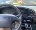 Фіолетовий Форд Скорпіо, об'ємом двигуна 2 л та пробігом 380 тис. км за 2100 $, фото 7 на Automoto.ua
